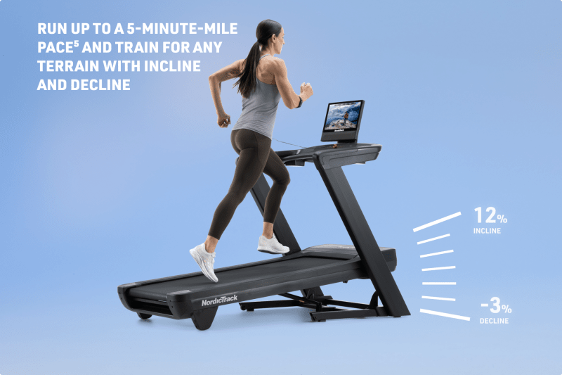 Commercial 1750 Treadmill